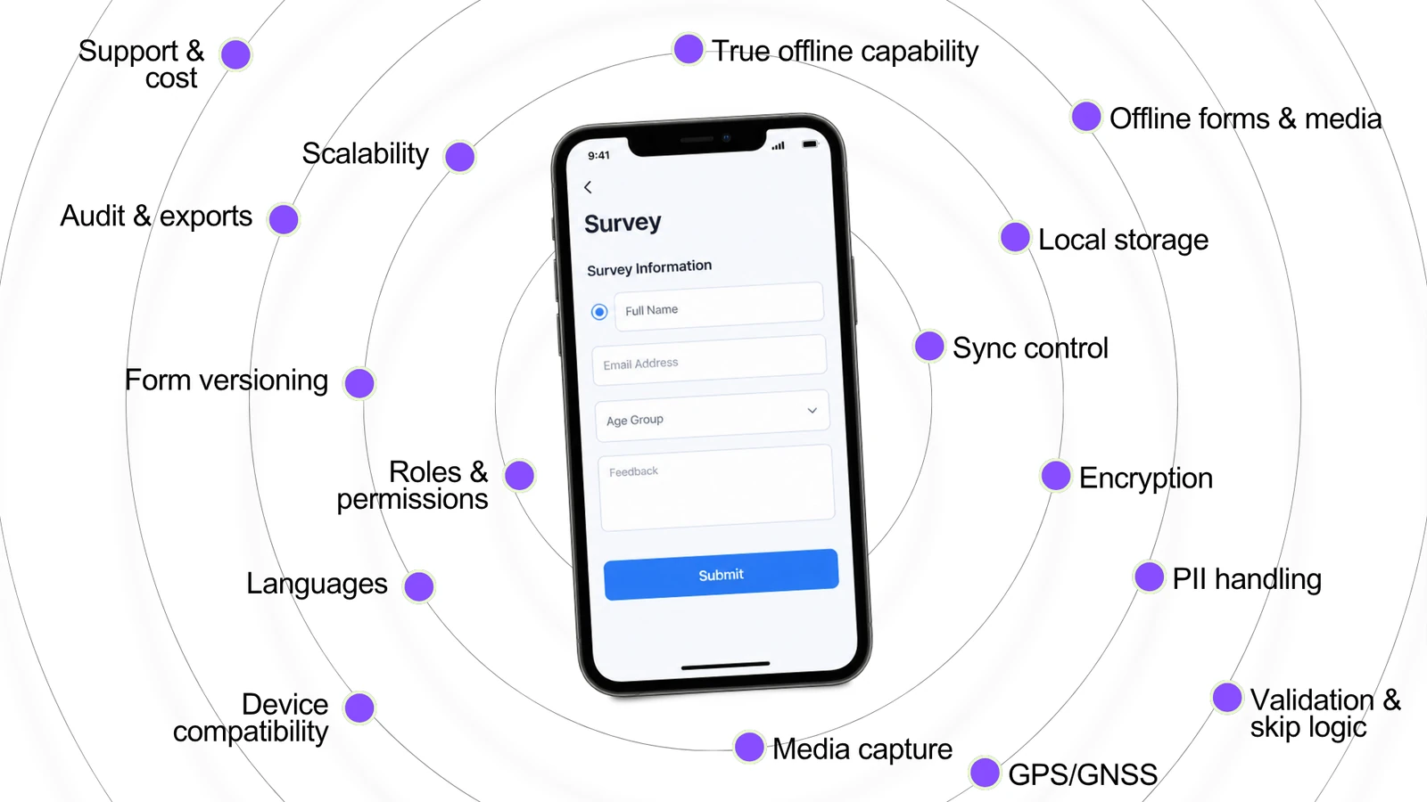 Offline survey tool features for field data collection